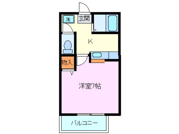 佐藤ハイツⅢの物件間取画像